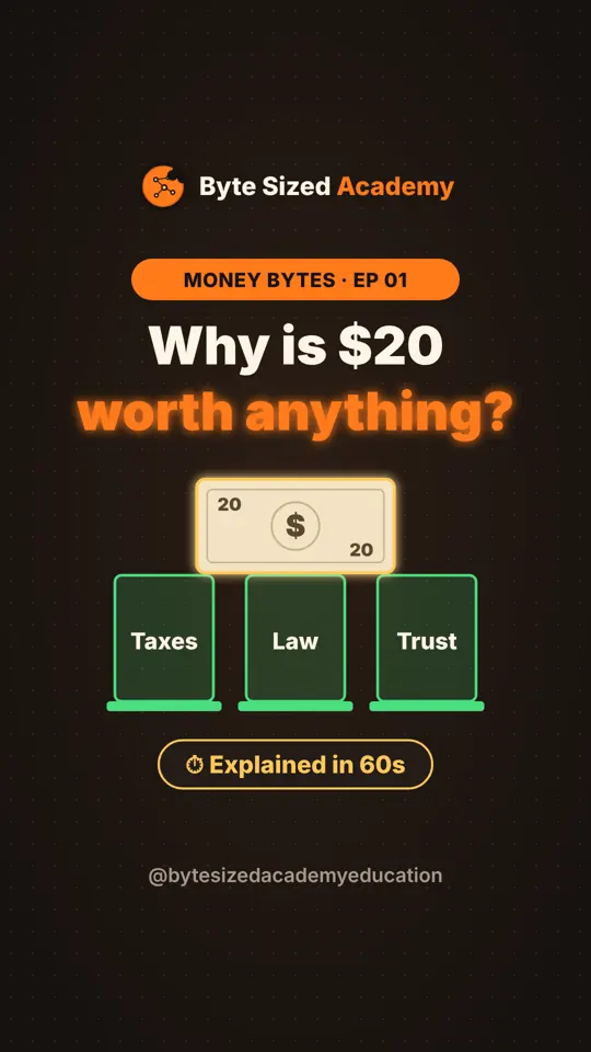 Cover of Money Bytes episode 1: What is money, really?