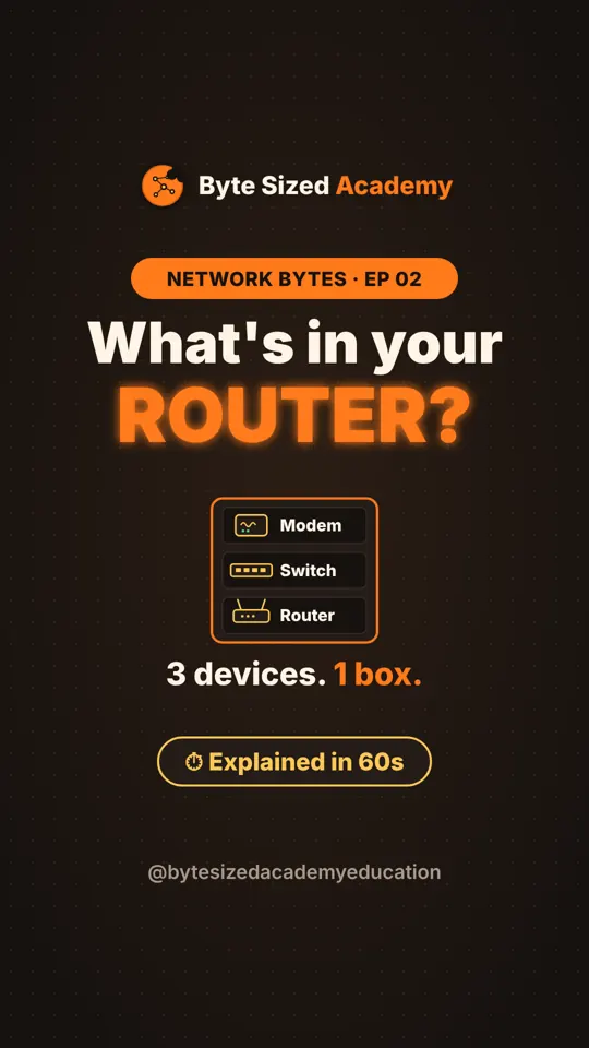 Cover of Network Bytes episode 2: Router vs switch vs modem