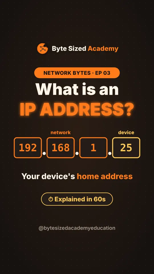 Cover of Network Bytes episode 3: What is an IP address?