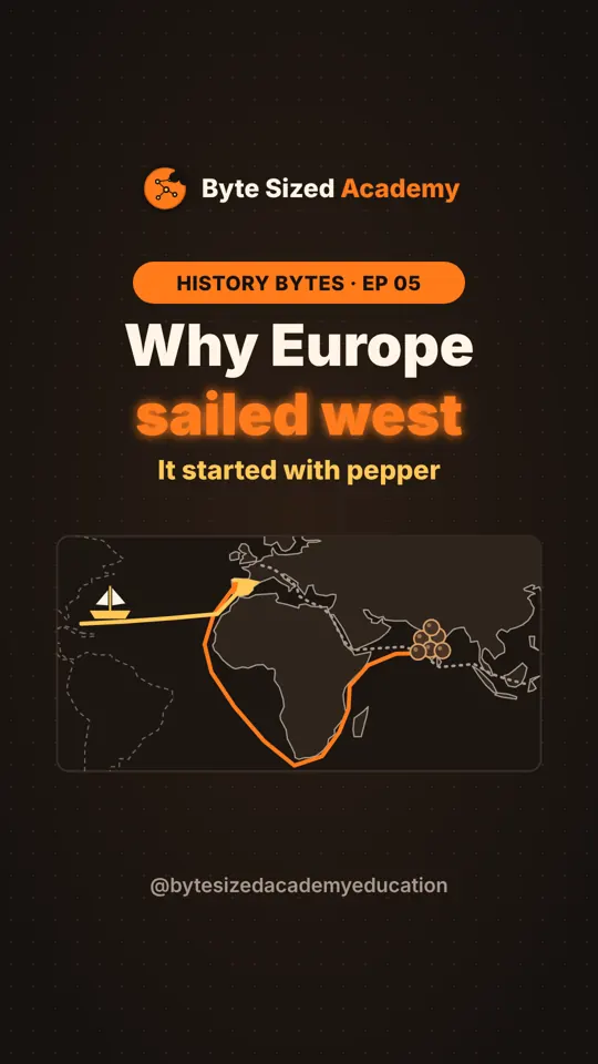 Cover of History Bytes episode 5: Why Europe sailed west