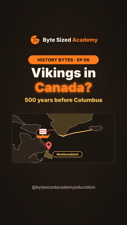 Cover of History Bytes episode 6: Vikings in Canada