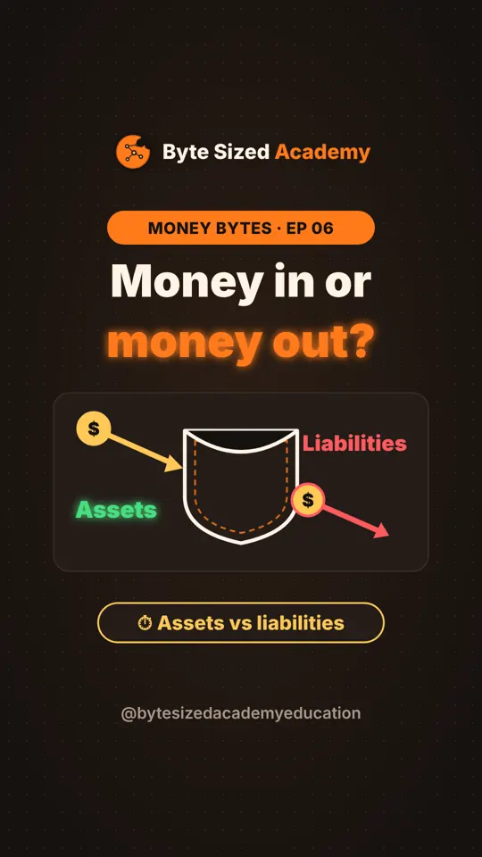 Cover of Money Bytes episode 6: Assets vs liabilities