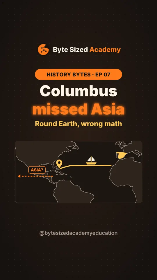 Cover of History Bytes episode 7: Columbus, 1492