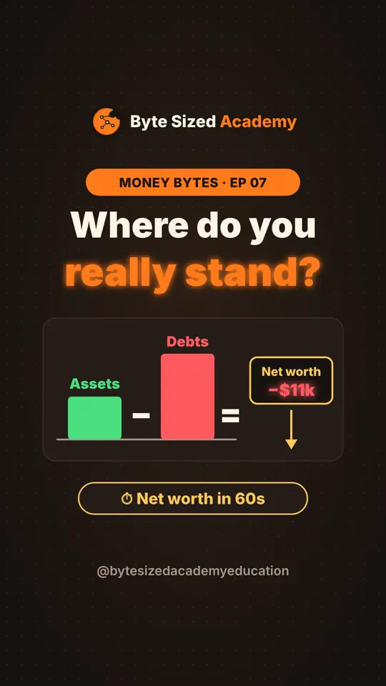 Cover of Money Bytes episode 7: Net worth