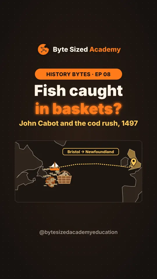 Cover of History Bytes episode 8: John Cabot and the cod rush