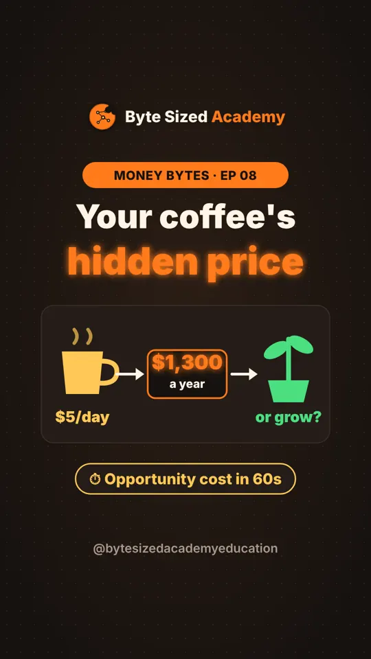 Cover of Money Bytes episode 8: Opportunity cost