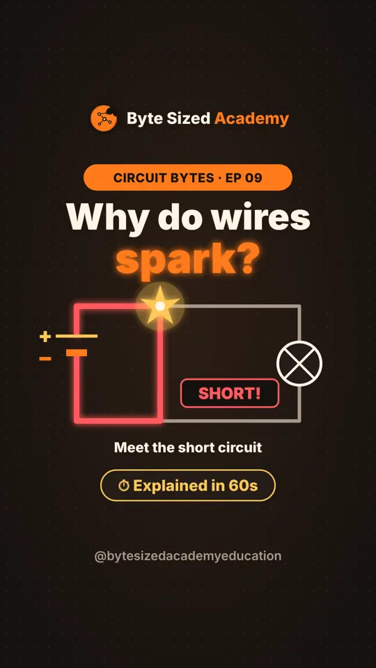Cover of Circuit Bytes episode 9: Short circuits