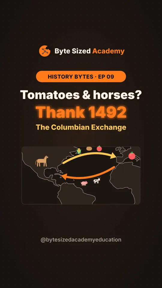 Cover of History Bytes episode 9: The Columbian Exchange