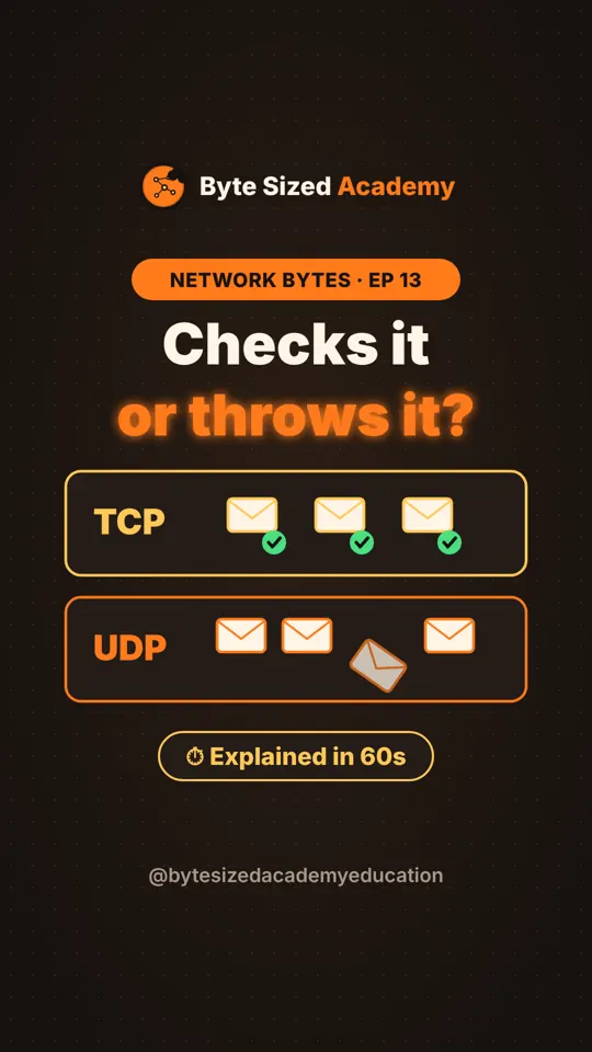 Cover of Network Bytes episode 13: TCP vs UDP